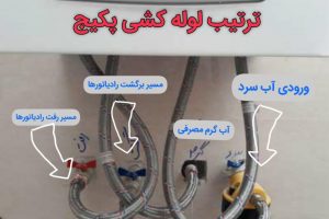 اتصالات نادرست پکیج